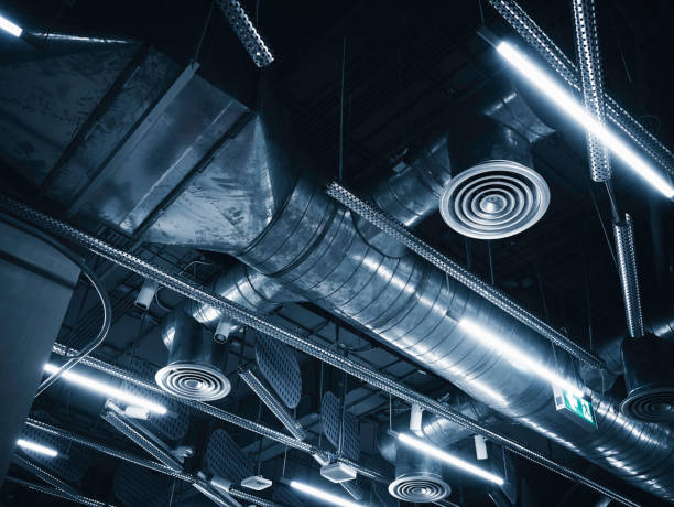 Best HVAC Financing and Leasing in Durant, MS